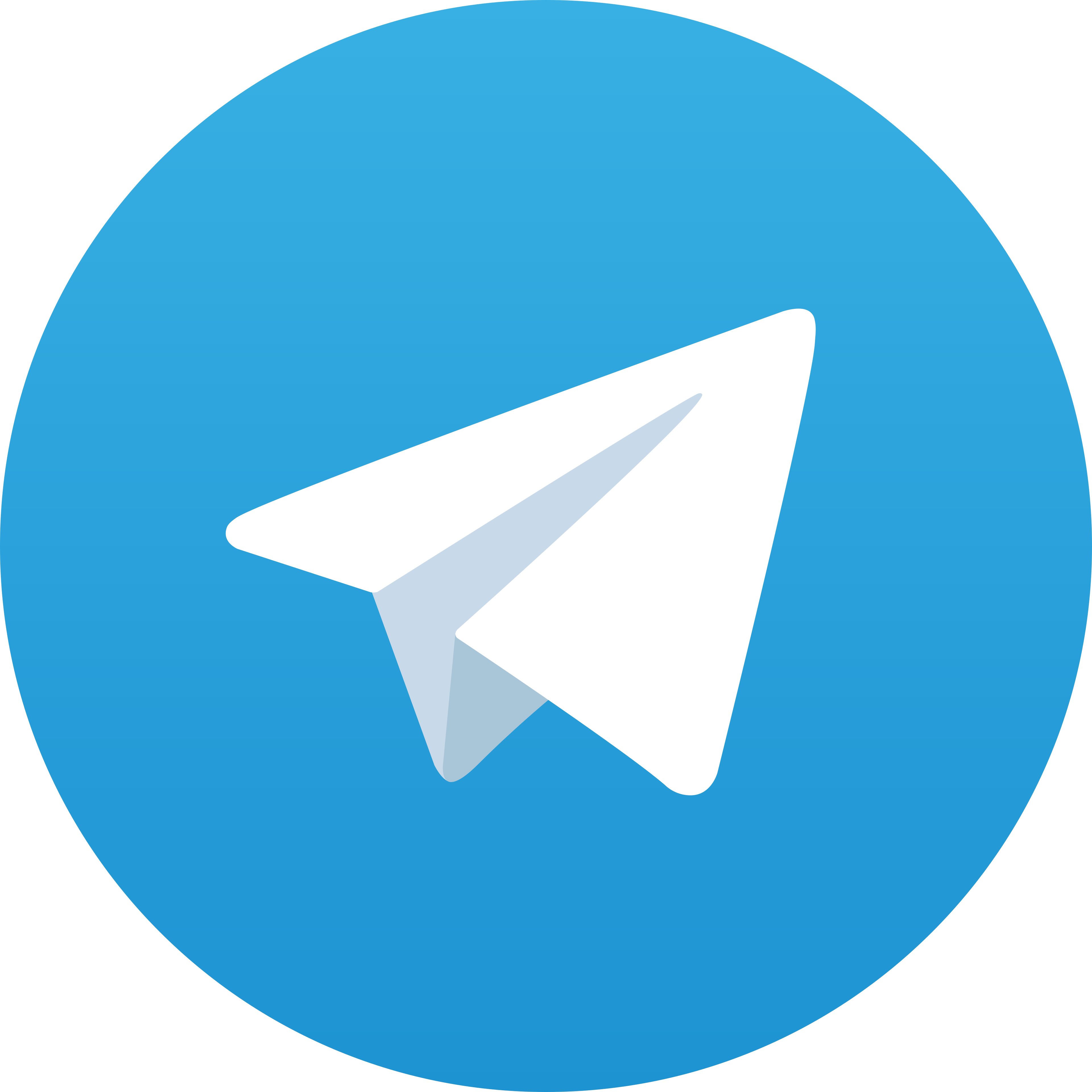 Telegram 777Qiuqiu